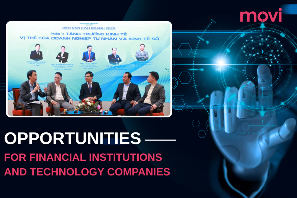 OPPORTUNITIES FOR FINANCIAL INSTITUTIONS AND TECHNOLOGY COMPANIES